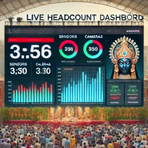 DALL·E 2024-09-20 23.23.46 - A large digital screen in a festive Puja pandal environment displaying a live headcount dashboard. The screen shows real-time numbers of people attend